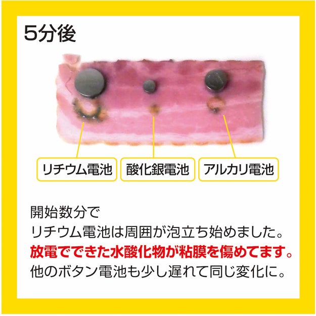 気をつけよう 子どもの誤飲 年末年始の帰省や訪問客の環境は危険がいっぱい