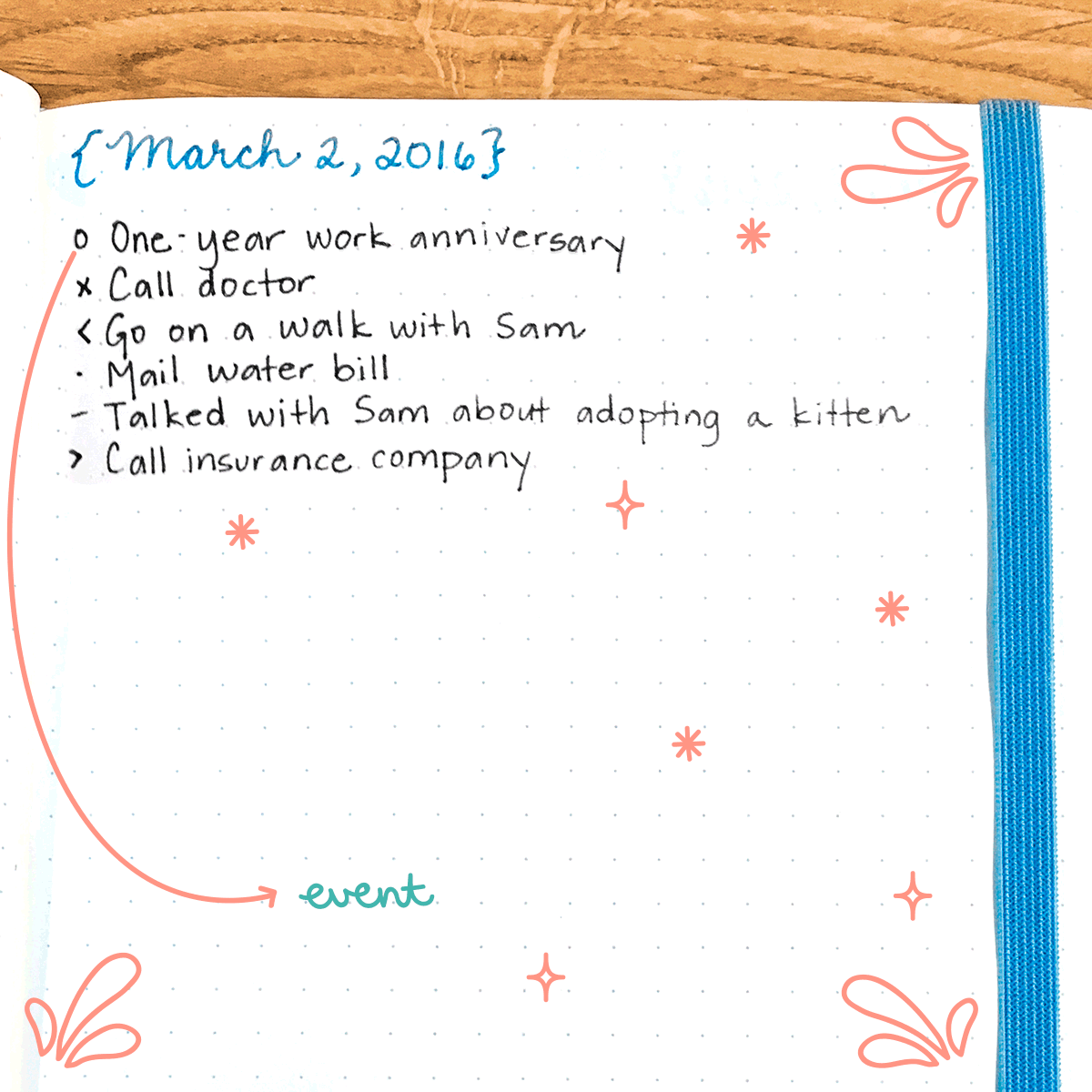 For example, you can write a bullet symbol next to things you need to do, an "x" next to things you've completed, the "less than" symbol over a bullet to note it has been scheduled, or the "greater than" symbol to show a task is being pushed to another day or week. But feel free to mix things up! I like using asterisks and squiggle lines in my notes (why not, ya know?).