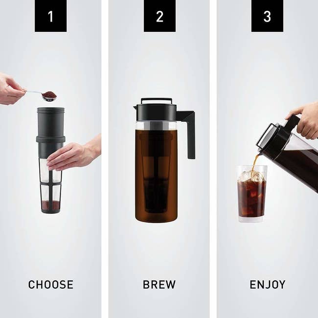 The three steps for making cold brew: fill with grounds, brew, then enjoy