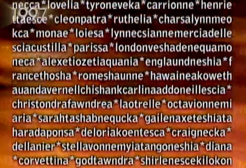 The World’s Longest Names JM's History Corner