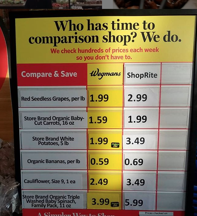 21 Incredible Things You Didn't Know About Wegmans