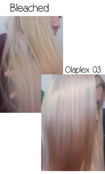 Olaplex Color Chart