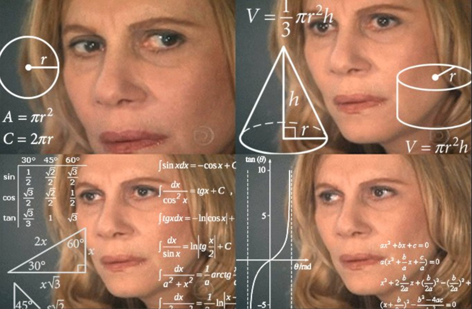 Four images of woman looking very confused with math equations superimposed on the images