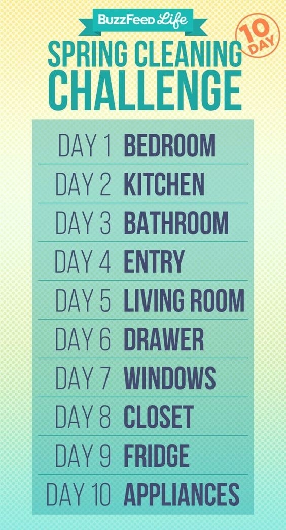 The ten-day cleaning challenge chart