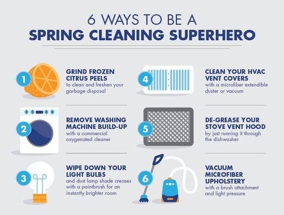 12 Spring Cleaning Hacks To Transform Your Home [Infographic] - Cleaner  Cleaner