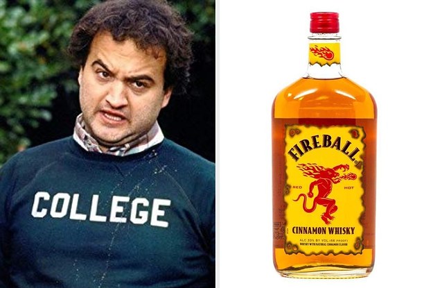 Which College-Kid Alcohol Are You?