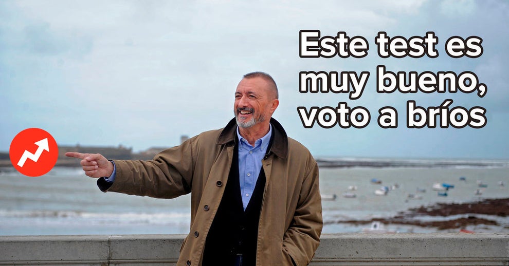 TESTS DE BUZZFEED visual data 7