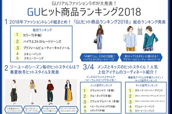 Gu社員が本気で選んだ 今年のgu神アイテム 10選