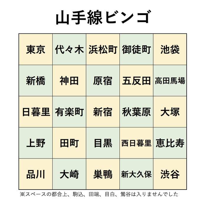山手線のビンゴを作ったのでやってみてください 山手線のビンゴを作ったのでやってみてください