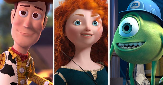 How Many Pixar Characters Can You Name?