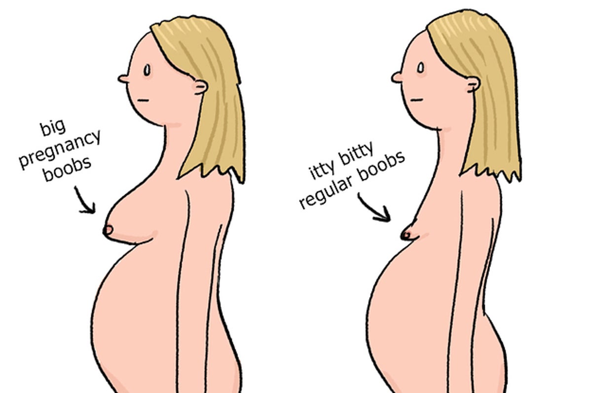 Fake Breasts: The Subtle Implant Signs to Tell If Your Girl's Boobs Aren't  Real