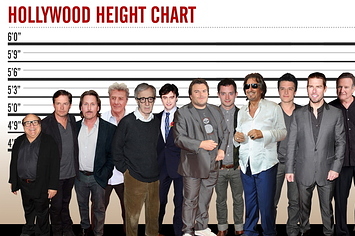 Celebrity Height Chart
