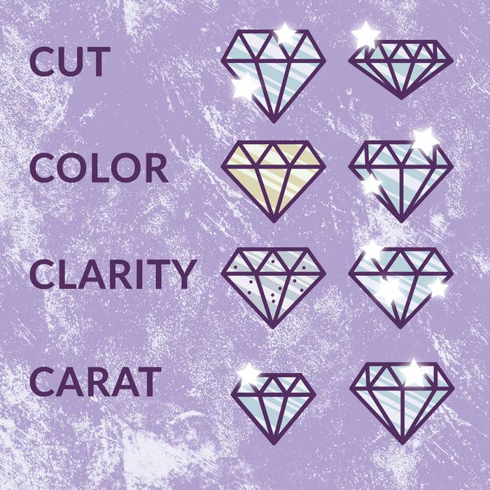Newly Married Ladies Share Their Best Tips On Engagement Ring Shopping