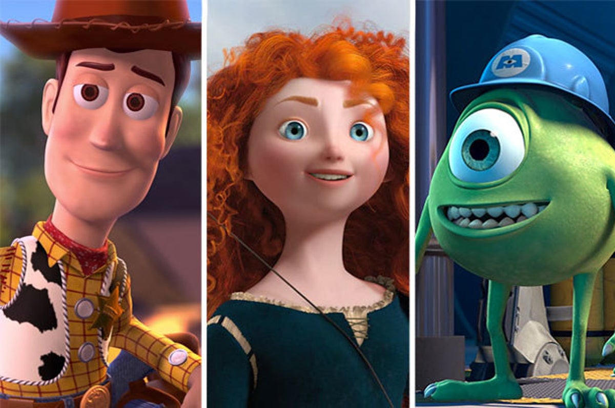 How Many Pixar Characters Can You Name?
