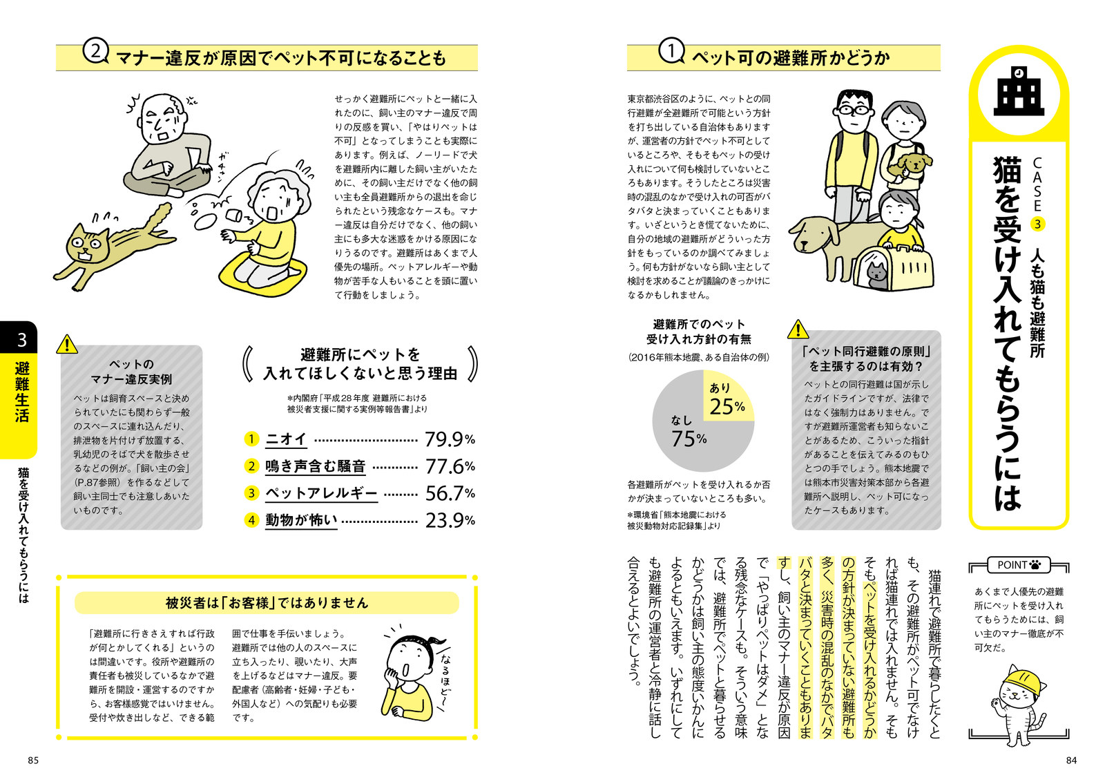 震災からペットを守るために 飼い主ができること