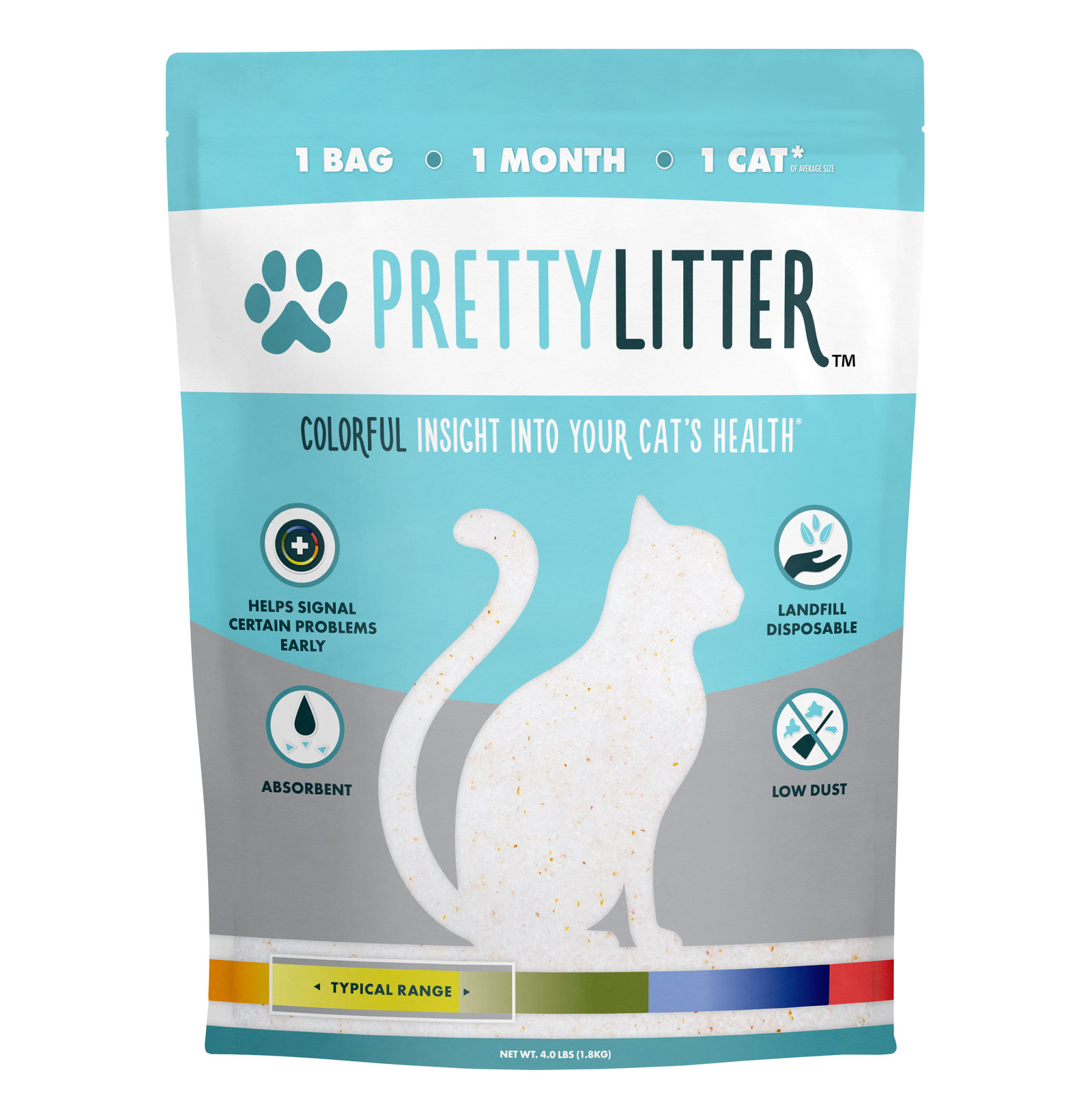 Pretty kitty cat outlet litter