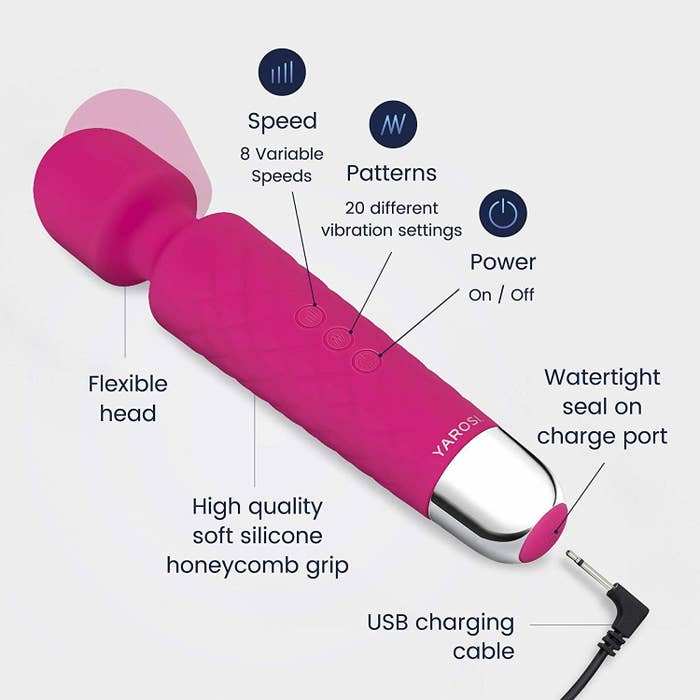 an infographic of the pink wand vibrator