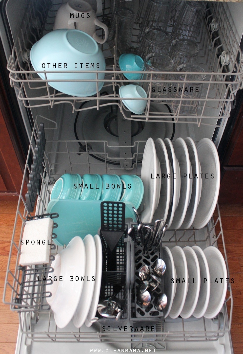 blogger&#x27;s full dishwasher