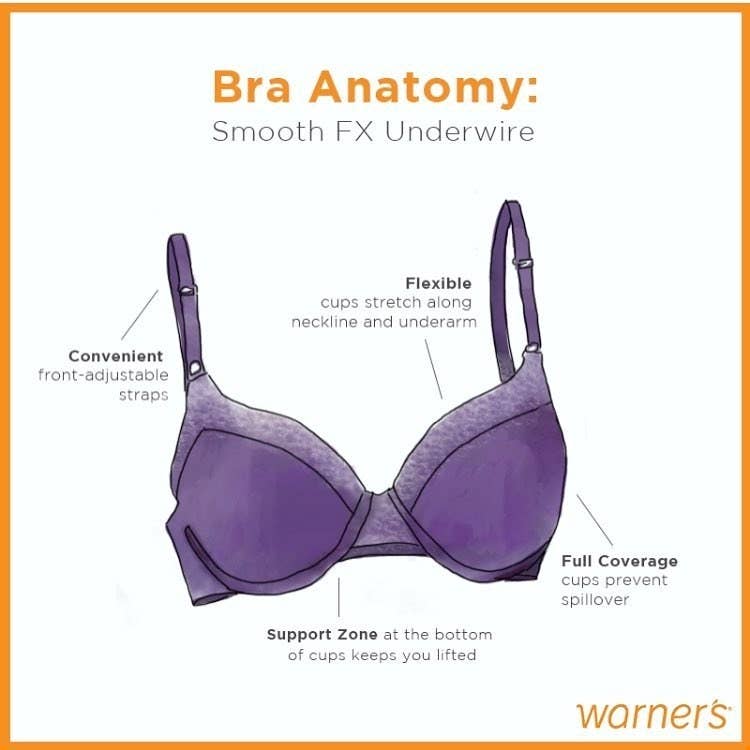 17 Bras You Can Get At Walmart That People Actually Swear By