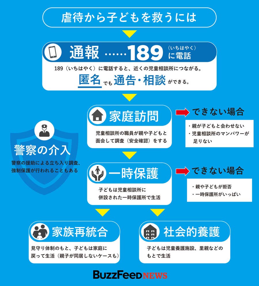 私の心の方が痛いわ 6歳児を踏みつける虐待動画が拡散 母親を逮捕