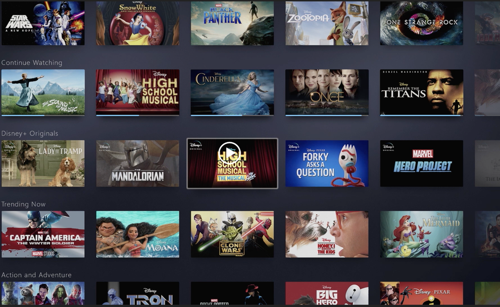 Disney Plus: Everything You Need To Know About Disney's New Streaming ...