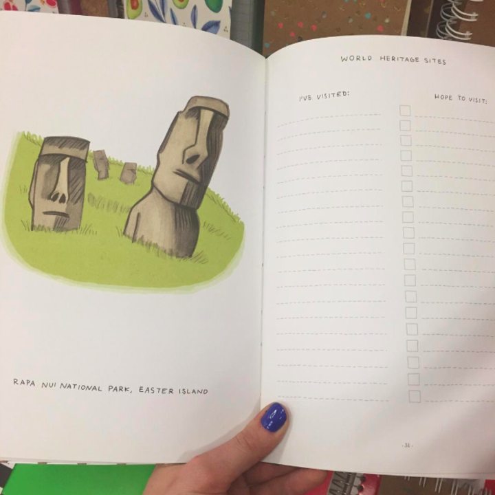 35 Of The Best Travel Products You Can Get On Amazon