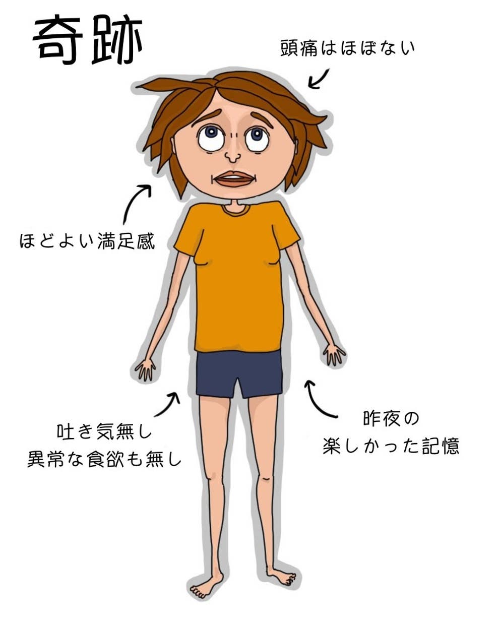 身に覚えのない傷 空白の時間 猛烈な吐き気 誰もが経験する二日酔いの症状11パターン 身に覚えのない傷 空白の時間 猛烈な吐き気 誰もが経験する二日酔いの症状11パターン