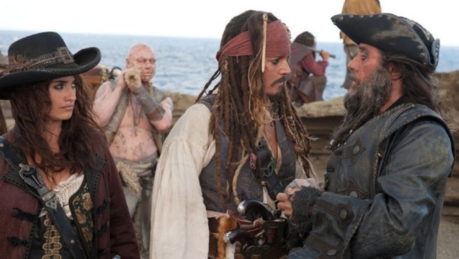 Quiz: Which "Pirates Of The Caribbean" Character Are You? Quiz: Which "Pirates Of The Caribbean" Character Are You?