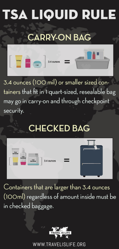 17 Packing Charts To Help You Vacation Like A Pro