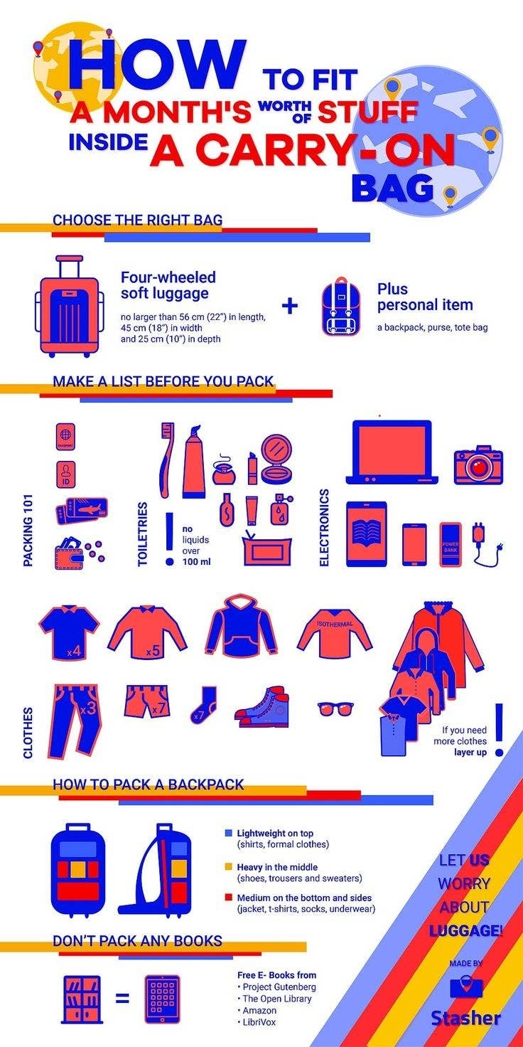 17 Packing Charts That'll Make Your Next Trip A Breeze