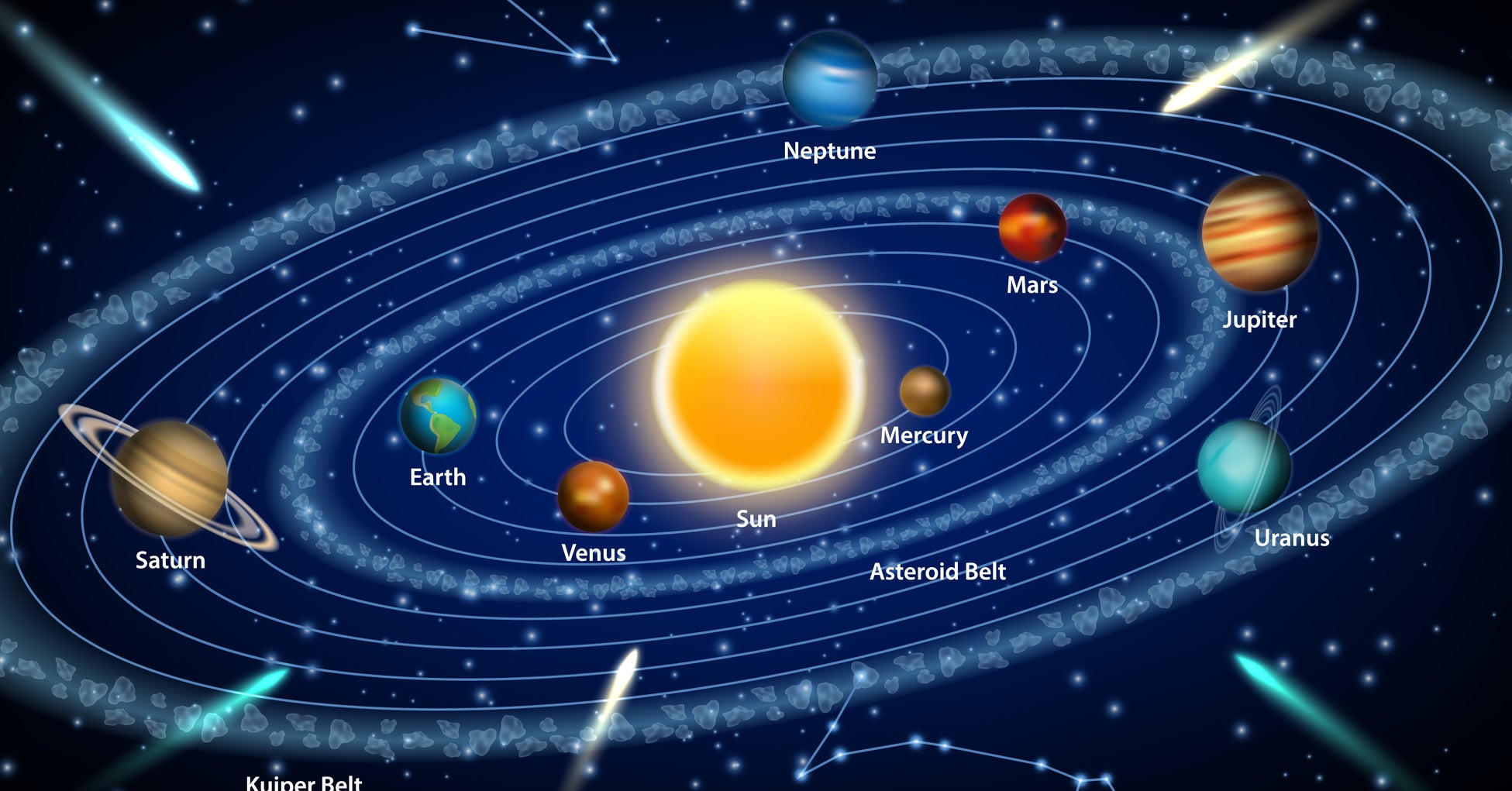 Quiz: Which Planet Are You?