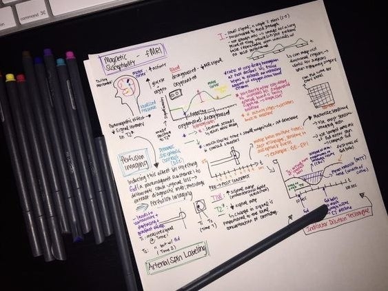 Reviewer image of a colorful study guide made with the markers