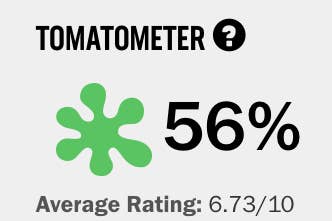 All Of The Game Of Thrones Season 8 Rotten Tomatoes And Imdb Scores