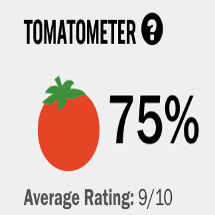 All Of The Game Of Thrones Season 8 Rotten Tomatoes And Imdb Scores