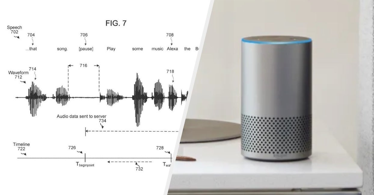 Amazon Filed A Patent To Record Audio Before You Say Alexa