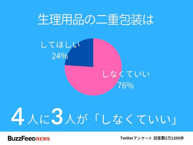 日本で生理用品が進化しなかったわけ 昔の女性も悩んでいた