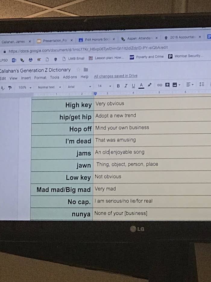 A High School Teacher Has A Running List Of Gen Z Slang Terms He Overhears His Students Using