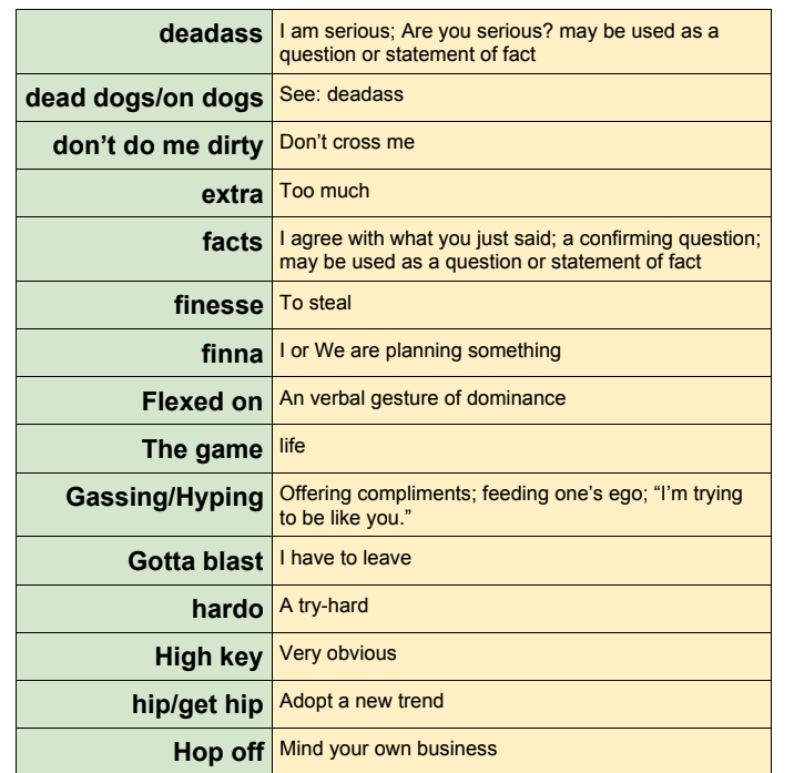 XD Meaning - Google Search, PDF, Slang
