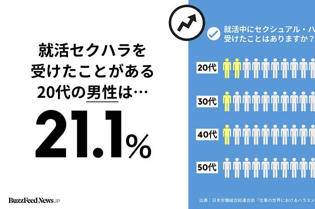 占い ハリーポッターの登場人物で あなたと相性ぴったりなのはこの人