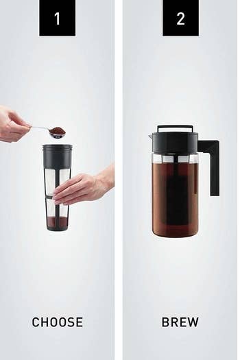 graphic with step 1, fill cylinder with ground coffee, then step 2 place in the carafe to brew 