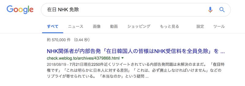 たとえば「在日　NHK　免除」とGoogleで検索すると、【NHK関係者が内部告発「在日韓国人の皆様はNHK受信料を全員免除」を暴露し大炎上】などというブログ記事が「デマ」と否定する記事よりも上位に現れてしまう。このブログでは「デマだとNHKは弁明するが、証拠はなし」としている。「NHKが認めるはずがない」というロジックでデマという指摘に反論するサイトはほかにも散見された。今回ツイートされた画像も、同様のサイトに掲載されている画像に酷似している。こうしたサイトがデマの再生産に寄与している可能性が高い。つい3日前にも、「韓国旅行中の日本女児を暴行した犯人が無罪になった」という2年前のデマが5ちゃんねるに転載され、拡散した。ネット上に情報が少しでも残っており、検索サイトで表示されてしまう限り、こうしたデマの拡散は繰り返されてしまうのだ。