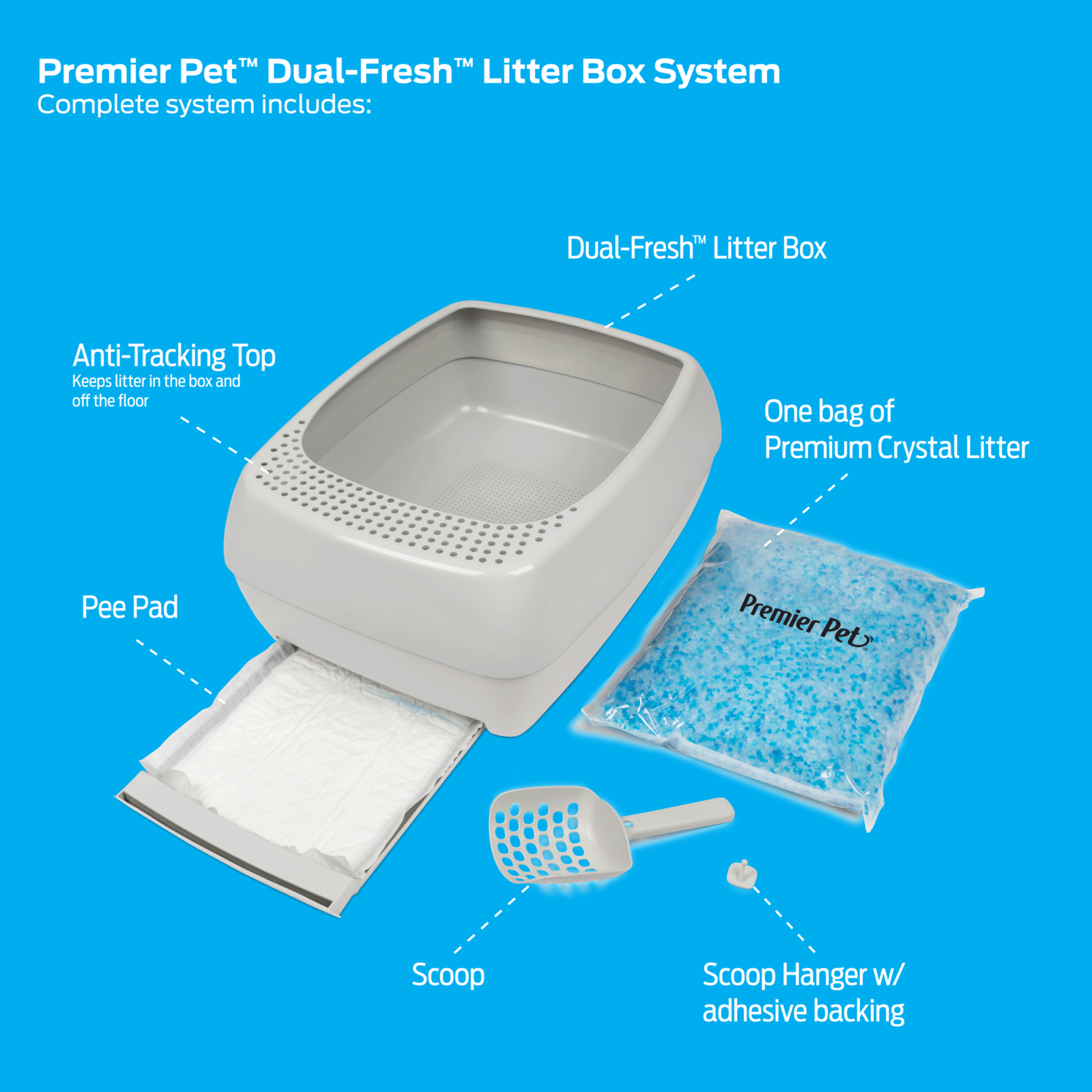 Litter перевод. Premier Pet. Litter Boxes Fillers. Types of Litter.