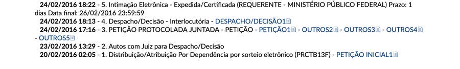 Diálogo atribuído a Deltan e Moro pelo Intercept ocorreu menos de 24h depois que força-terefa pediu a Moro busca e apreensão em imóveis de Lula. Juiz deferiu a petição no dia 24 de fevereiro às 18h13.