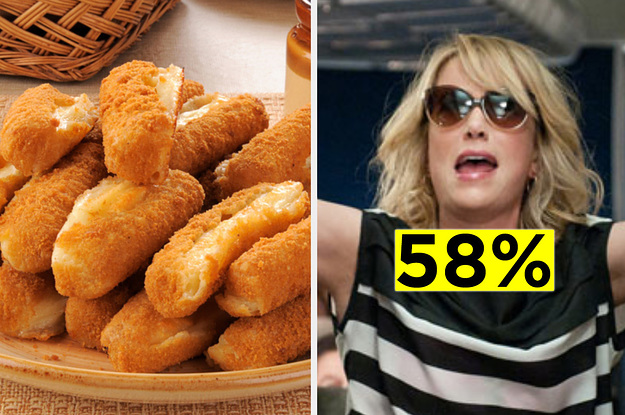 Order Some Bar Food And We'll Reveal What Percent Party Animal You Are