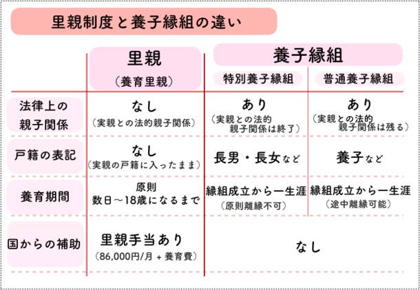 子どものために 誰もが 親 になれる そう気づいたアーティストが伝えたいこと