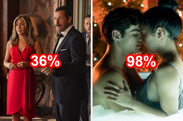 Build The Next Netflix Rom-Com And We'll Tell You What % Dateable You Are