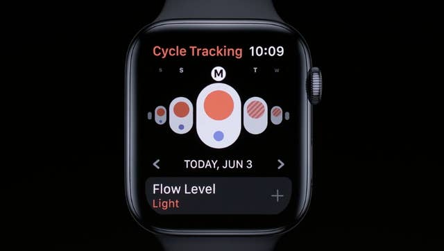 Here Are The Biggest Announcements From Apple S Wwdc 2019