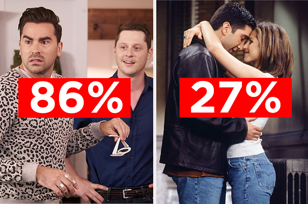 This TV Couple Quiz Will Accurately Reveal Your Dateability Percentage