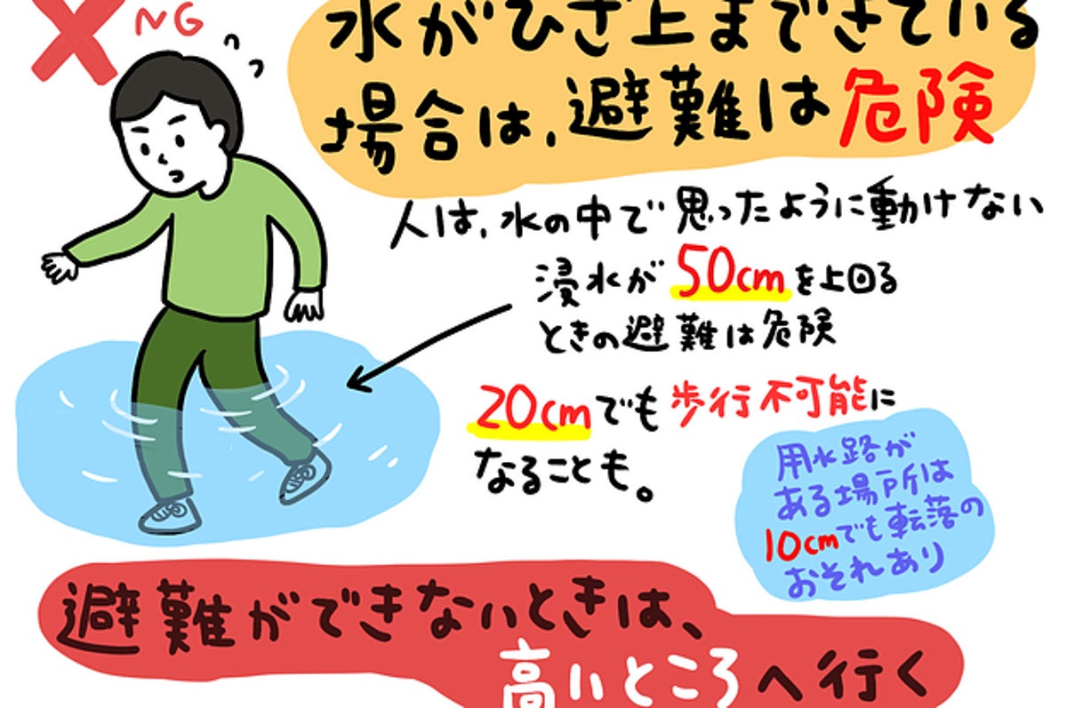 長靴での避難はng 水害から身を守るため 知っておきたい5つのこと