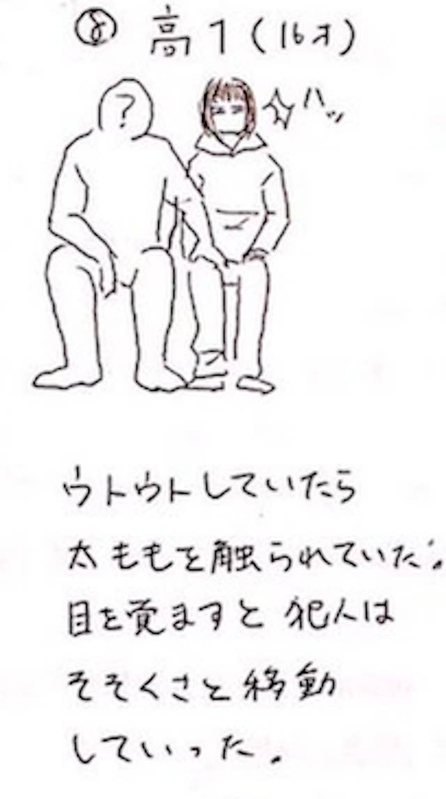 ここはファンタジーの世界じゃないんです 彼女が未成年の頃に遭った痴漢や性被害